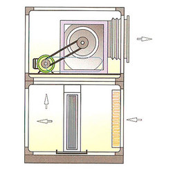 Manufacturers Exporters and Wholesale Suppliers of A.H.U Configuration Details (Top Outlet) New Delhi Delhi